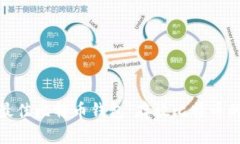 如何选择最佳比特币钱包：存放比特币的最佳选